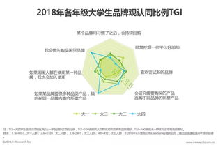 一、品牌理念与成分解析