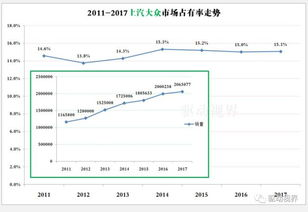 一、排行榜前三强:市场占有率与口碑评价