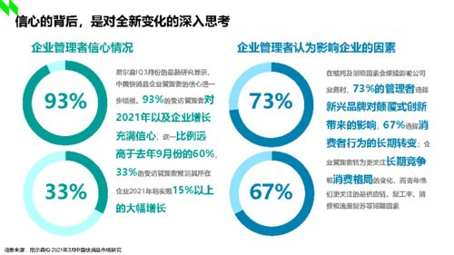 一、护肤品连锁店的运营策略