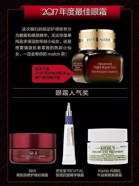 一、认识高资护肤品的特性
