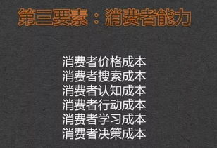 一、洞察女性心理，打造直击内心的广告语