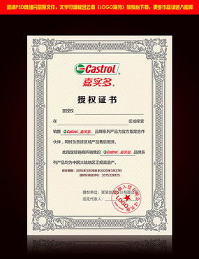 一、了解品牌授权信息