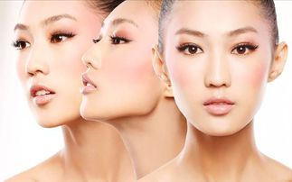 一、了解您的肌肤类型