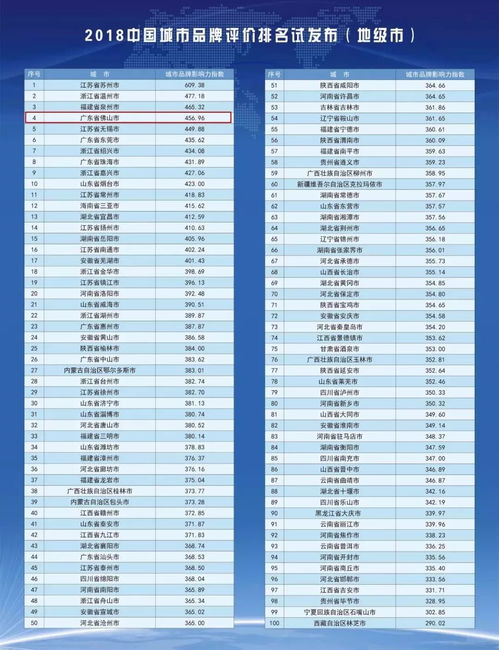 一、行业标准与品牌评判