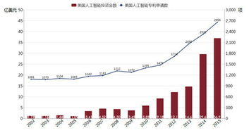 蘇州討債公司排名變化趨勢(shì)