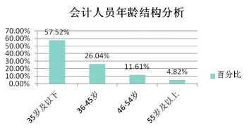蘇州討債公司的行業(yè)現(xiàn)狀