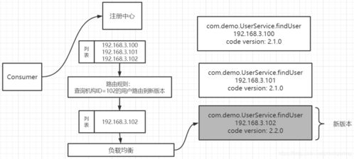 一、首页设计理念与功能布局