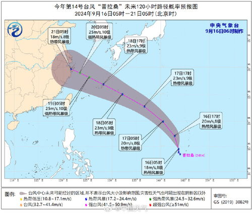 一、台风的基本概念与影响