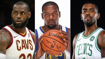 一、NBA关键词研究的重要性