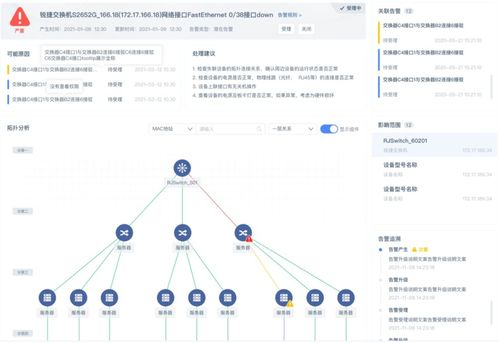 一、一体化运维管理平台的定义与价值