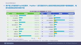 一、游戏网站平台的功能概述