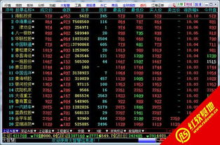 一、江海证券大智慧手机版的特点与优势