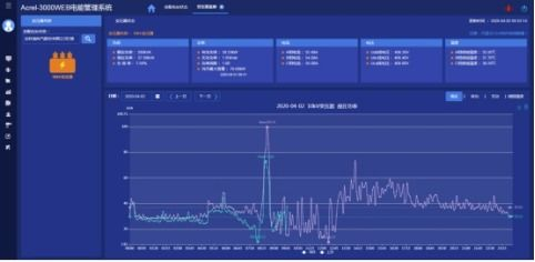 一、台风实时监控系统概述