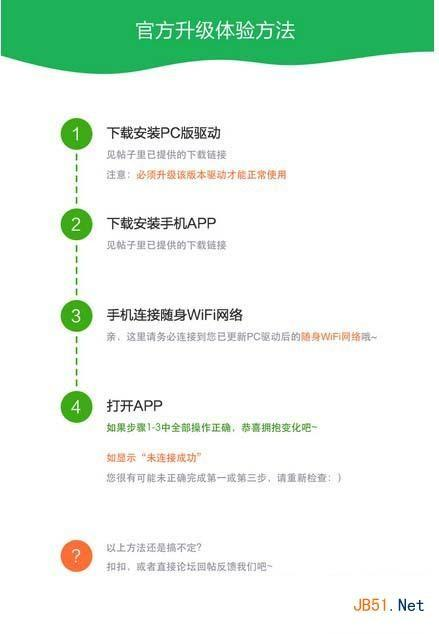 一、360wifi的特点与优势