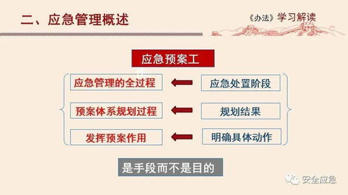 一、安全生产管理制度的重要性