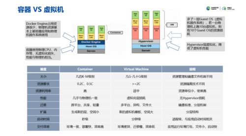 一、小北辅助器简介