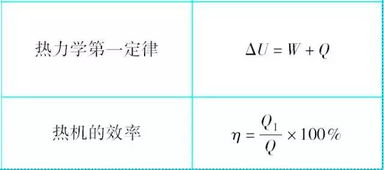 一、音效大全的构成与重要性