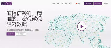 一、万得Wind官网概述