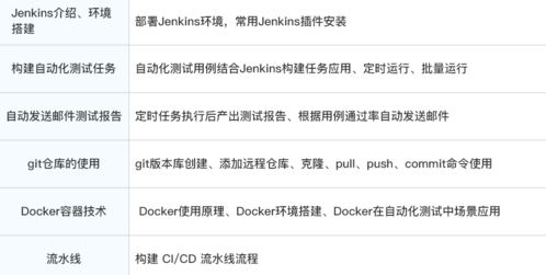一、笑话的起源与发展