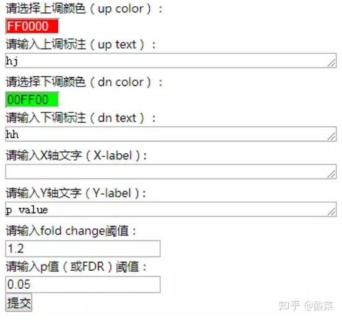 一、PS画画软件简介
