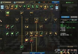 一、古墓加点基础了解