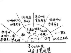 一、迷时水手结晶的形成与特性