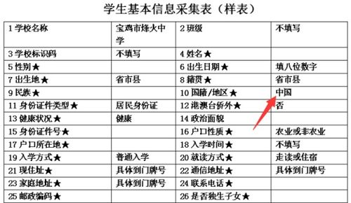 一、了解三十六天罡的基本规则