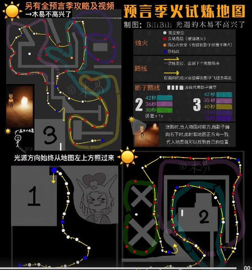 一、存档位置介绍