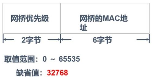 一、力驱职业概述