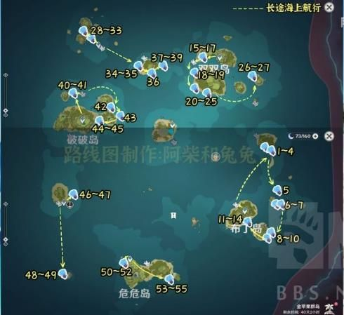 一、海灵芝分布概述