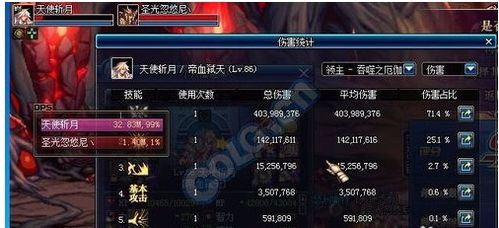 一、狂龙之吼的技能解析