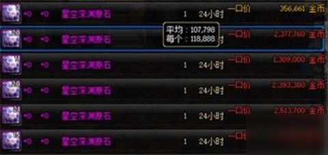 一、星空深渊灵石获取途径