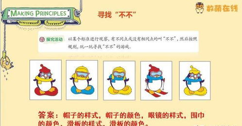 一、观察力是关键
