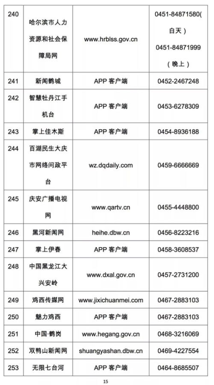 抖音账号安全指南，被举报后的处理机制解析【抖音代举报】