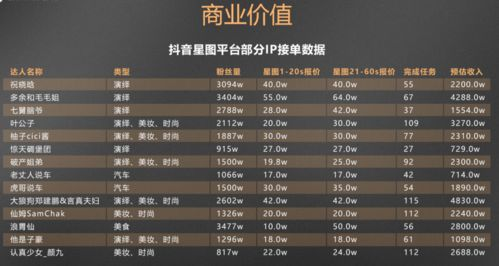 抖音被举报会封号吗？账号违规处理的底层逻辑详解【抖音代举报】