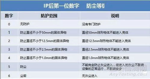 抖音账号被封禁且申诉失败怎么办？这几种解封方法与预防技巧请收好【抖音代举报】