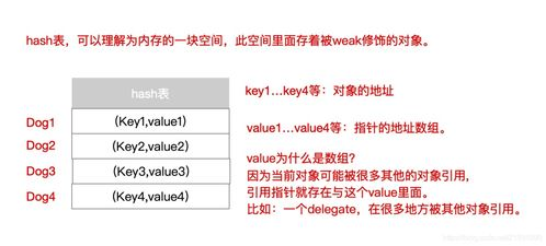 抖音账号封禁申诉失败，五步操作指南助你恢复账号功能【抖音代举报】