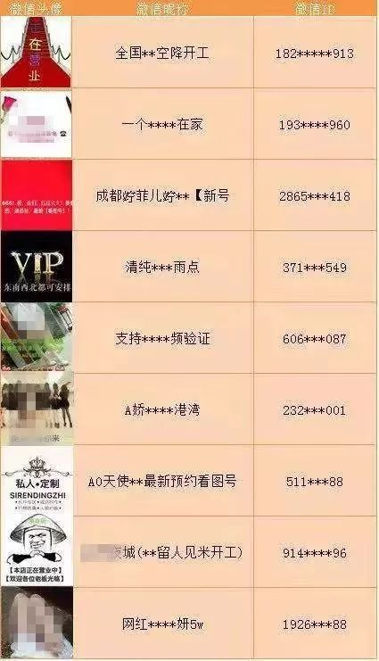 抖音封号一般封禁几天？解封流程及最佳处理时间解析，避免永久封停【抖音代举报】