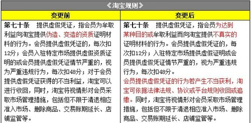 抖音账号封禁机制详解，封号后系统自动解封时效全解析【抖音代举报】