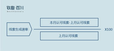 抖音账号封禁处理指南，封号解封周期全解析【抖音代举报】