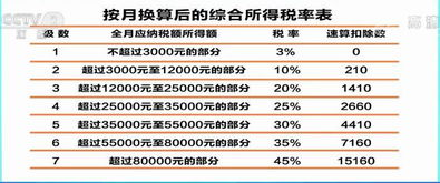 抖音账号封禁解封时间周期与恢复指南【抖音代举报】