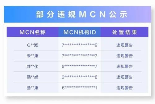 抖音账号被封禁后能否申诉找回？解析账号恢复的可能性与方法【抖音代举报】