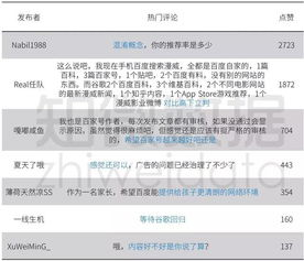 负面舆情应对处理策略，化解危机之道