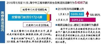 负面舆情管控工作状况剖析，构建健康舆论环境