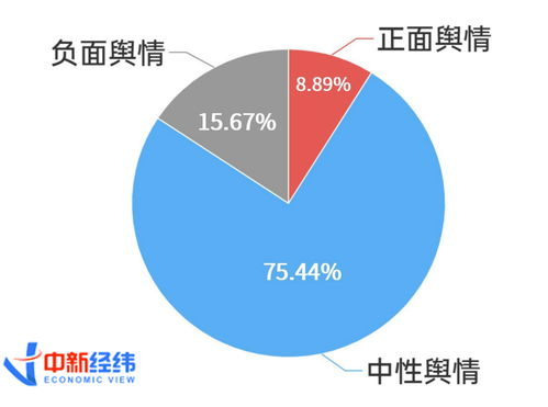 舆情处置不当案例剖析，引以为戒的教训