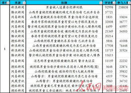 负面舆情热点事件剖析，企业危机应对之道
