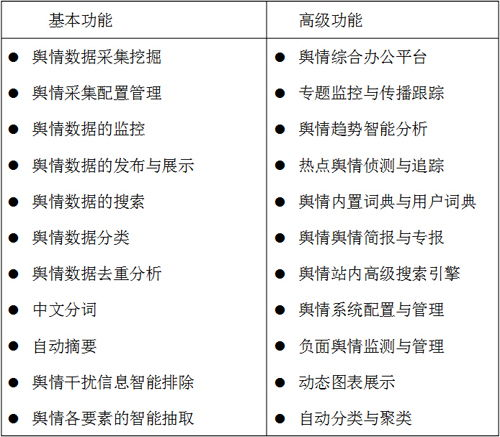 涉警负面舆情案例剖析与思考，探寻应对良策