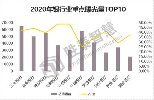 银行负面舆情新闻追踪，风险预警与应对策略