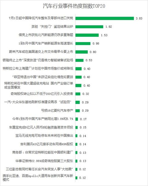 银行负面舆情风险事件新动态，声誉管理挑战加剧