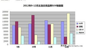 未发生重大负面舆情情况说明，企业声誉稳健发展